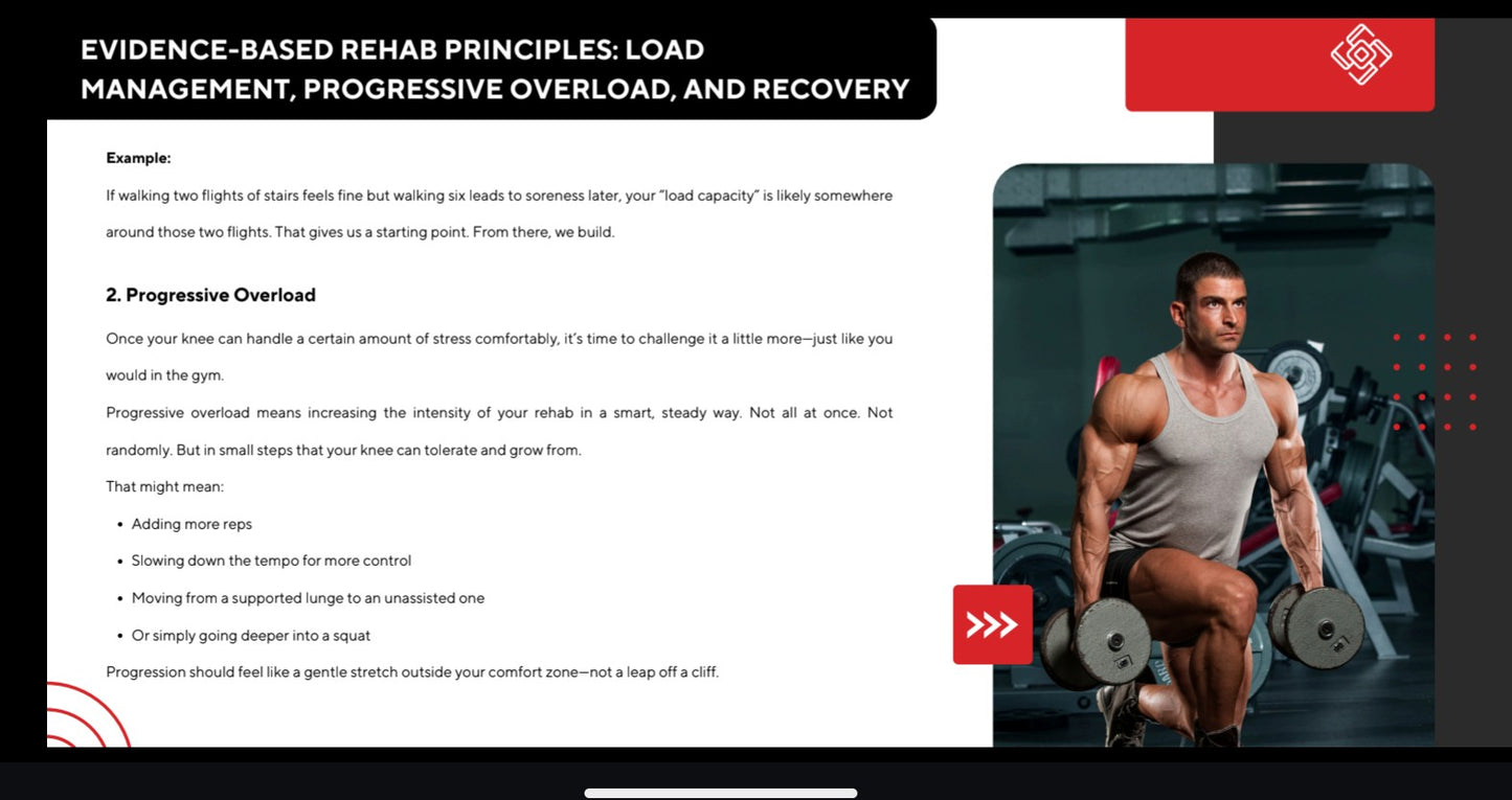 Gymbrace® 4-Week Knee Mobility & Support Program